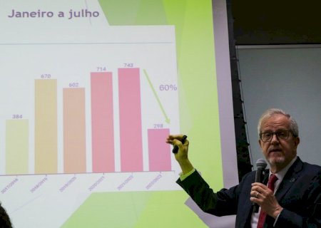 Desmatamento na Amazônia tem queda histórica de 66% em julho>