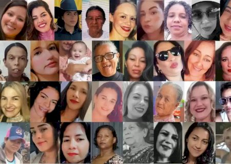 Mato Grosso do Sul está entre os estados mais violentos para mulheres no país