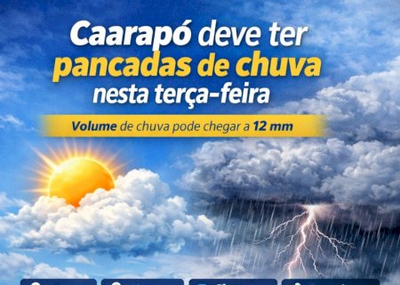 Caarapó deve ter pancadas de chuva nesta terça-feira; volume pode chegar a 12 mm