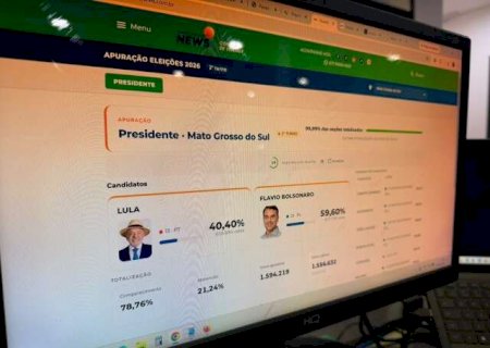 Absten&ccedil;&atilde;o cai no segundo turno; votos brancos e nulos recuam 26,2% em MS>